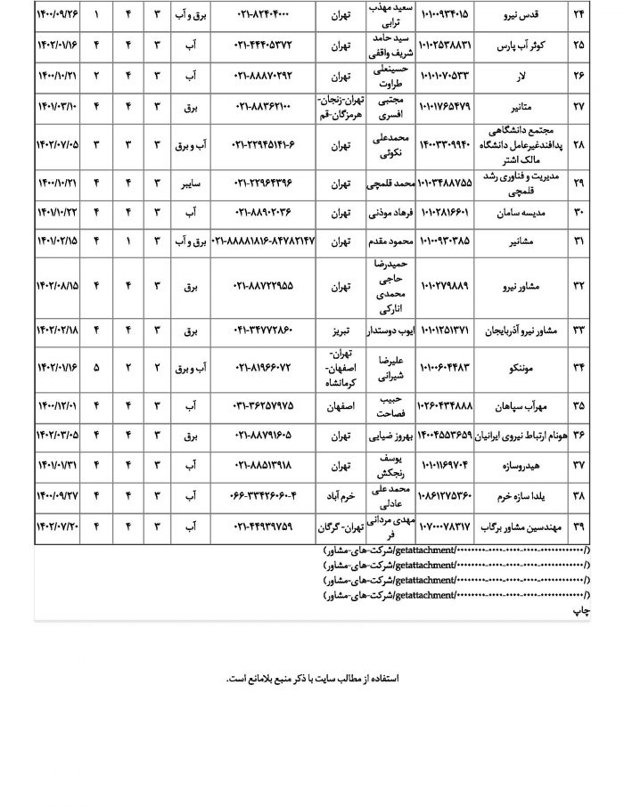 راماب آسیا